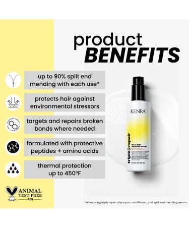 Discover Kenra Professional Triple Repair Split End Mending Serum 6.0 oz - Elevate Your Style Instantly! - Buy Online on GoSupps.com