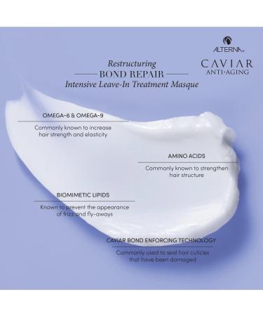 Discover Alterna Bond Repair Intensive Leave-In Treatment Masque 1.7 oz - Elevate Your Style Instantly! - Buy Online on GoSupps.com