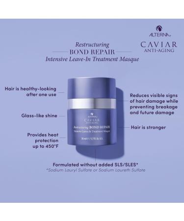 Discover Alterna Bond Repair Intensive Leave-In Treatment Masque 1.7 oz - Elevate Your Style Instantly! - Buy Online on GoSupps.com
