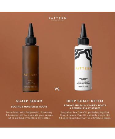 PATTERN Deep Scalp Detox 4.0 oz - Discover Premium Quality Shop now! - Buy Online on GoSupps.com