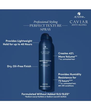 Discover Alterna Caviar Anti-Aging Professional Styling Perfect Texture Spray 6.5 oz - Elevate Your Style Instantly! - Buy Online on GoSupps.com