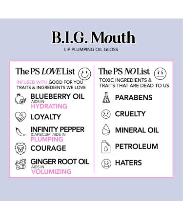 Polite Society Travel Size B.I.G. Mouth Lip Plumping Oil Gloss 0.11 oz - Discover Premium Quality Shop now! - Buy Online on GoSupps.com