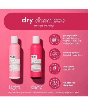 Verb Travel Size Dry Shampoo Light Tones 1.7 oz - Transform Your Style with the Best Innovation Today! - Buy Online on GoSupps.com