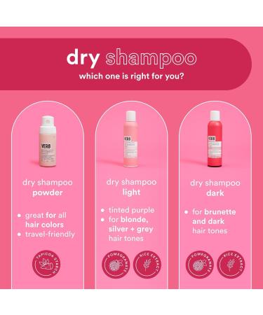 Verb Travel Size Dry Shampoo Light Tones 1.7 oz - Transform Your Style with the Best Innovation Today! - Buy Online on GoSupps.com