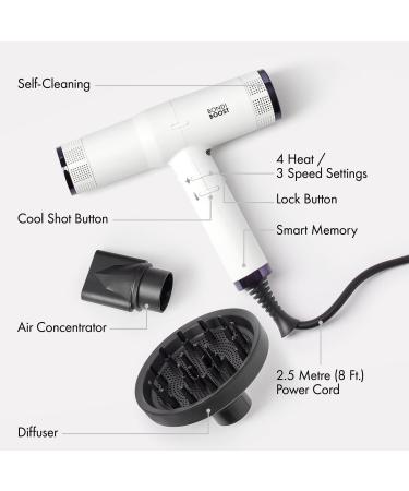Discover Bondi Boost Sonic Hair Dryer - Elevate Your Style Instantly! - Buy Online on GoSupps.com