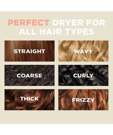 Conair InfinitiPRO By Conair 1875W Frizz-Free Pro Titanium Ceramic AC Dryer - Transform Your Style with the Best Innovation Today! - Buy Online on GoSupps.com