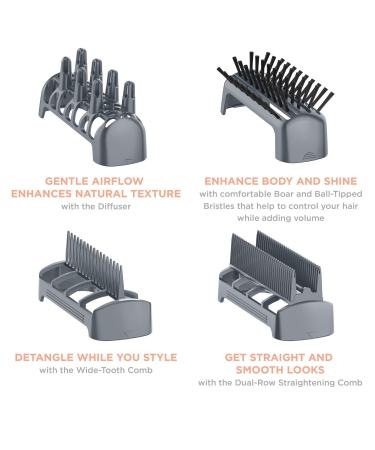 Conair InfinitiPRO By Conair Frizz-Free Styling Dryer - Discover Premium Quality Shop now! - Buy Online on GoSupps.com