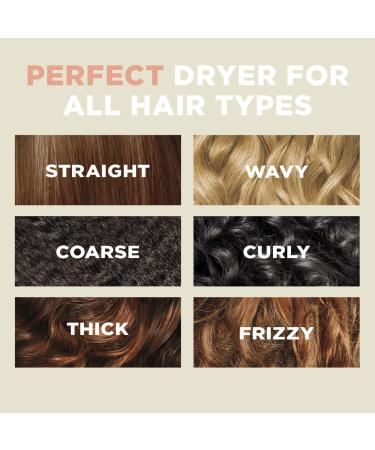 Conair InfinitiPRO By Conair Frizz-Free Styling Dryer - Discover Premium Quality Shop now! - Buy Online on GoSupps.com