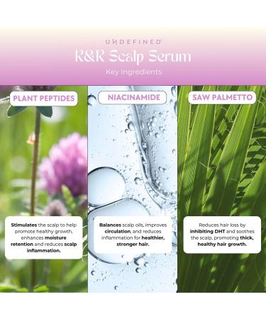 Undefined Beauty R&R Nourishing Scalp Serum 1.0 oz - Discover Premium Quality Shop now! - Buy Online on GoSupps.com