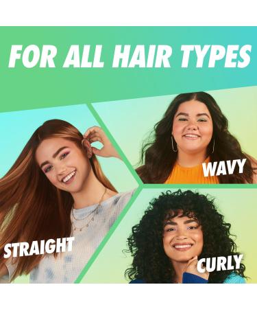 Discover Batiste Sweat Activated Dry Shampoo 3.81 oz - Elevate Your Style Instantly! - Buy Online on GoSupps.com
