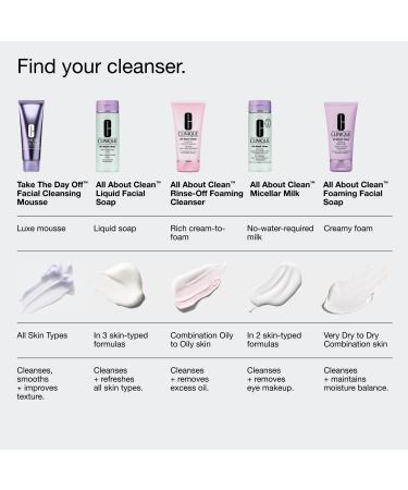 Discover Clinique Take The Day Off Facial Cleansing Mousse 4.2 oz - Elevate Your Style Instantly! - Buy Online on GoSupps.com