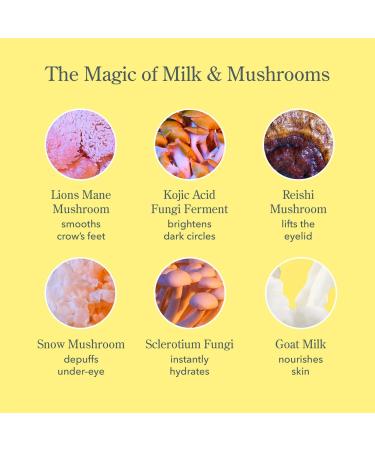 Beekman 1802 Mushroom Milk Better Aging Eye Cream 0.68 oz - Discover Premium Quality Shop now! - Buy Online on GoSupps.com