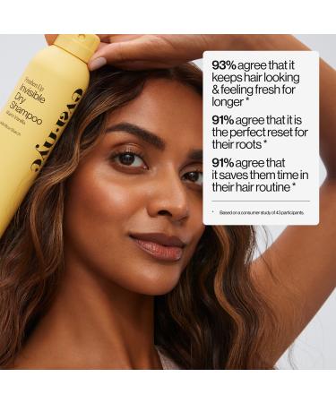 Eva Nyc Travel Size Freshen Up Invisible Dry Shampoo 1.0 oz - Transform Your Style with the Best Innovation Today! - Buy Online on GoSupps.com