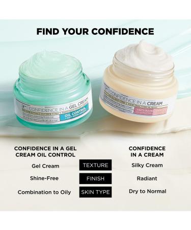 Discover IT Cosmetics Confidence in a Gel Cream Oil-Free Moisturizer 2.0 oz - Elevate Your Style Instantly! - Buy Online on GoSupps.com