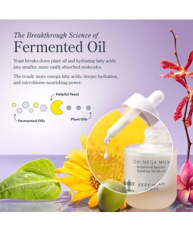 Discover Beekman 1802 Travel Size Oh! Mega Milk Fermented Barrier Boosting Facial Oil - Elevate Your Style Instantly! - Buy Online on GoSupps.com