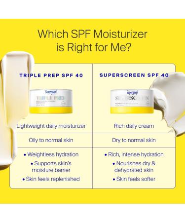 Discover Supergoop! Superscreen Rich Hydrating Cream SPF 40 Moisturizer 1.7 oz - Elevate Your Style Instantly! - Buy Online on GoSupps.com