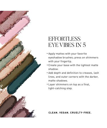 Morphe 2 Ready in 5 New York Minute Eyeshadow Palette - Transform Your Style with the Best Innovation Today! - Buy Online on GoSupps.com