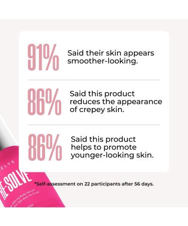 MAÃ‹LYS RE-SOLVE Age-Defying Body Serum 3.5 oz - Transform Your Style with the Best Innovation Today! - Buy Online on GoSupps.com