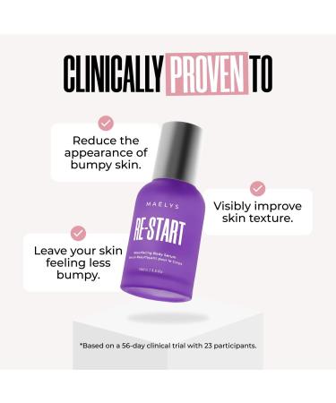 Discover MAÃ‹LYS RE-START Resurfacing Body Serum 3.5 oz - Elevate Your Style Instantly! - Buy Online on GoSupps.com