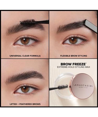 Discover Anastasia Beverly Hills Mini Brow Freeze Extreme Hold Laminated-Look Sculpting Wax 0.08 oz - Elevate Your Style Instantly! - Buy Online on GoSupps.com