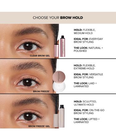 Discover Anastasia Beverly Hills Mini Brow Freeze Gel 0.15 oz - Elevate Your Style Instantly! - Buy Online on GoSupps.com