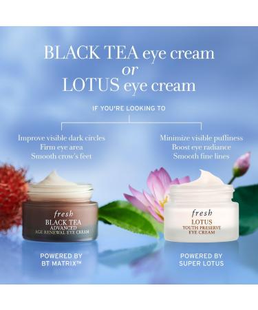 fresh Black Tea Advanced Age Renewal Eye Cream 0.5 oz - Discover Premium Quality Shop now! - Buy Online on GoSupps.com