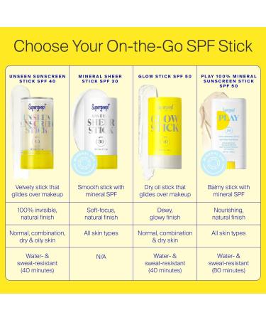 Discover Supergoop! Mineral Sheer Stick SPF 30 Mineral Sunscreen 0.7 oz - Elevate Your Style Instantly! - Buy Online on GoSupps.com