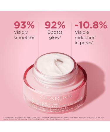 Discover Clarins Multi-Active Day Moisturizer for Lines and Glow with Niacinamide 1.7 oz - Elevate Your Style Instantly! - Buy Online on GoSupps.com