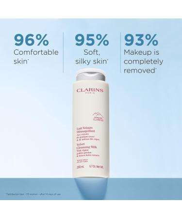 Clarins Velvet Hydrating Cleansing Milk 6.7 oz - Transform Your Style with the Best Innovation Today! - Buy Online on GoSupps.com