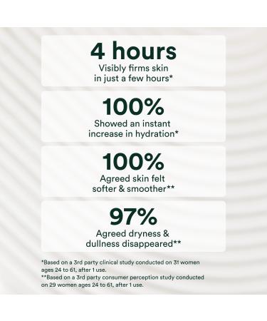 OSEA Travel Size Undaria Algae Body Lotion 1.0 oz - Transform Your Style with the Best Innovation Today! - Buy Online on GoSupps.com