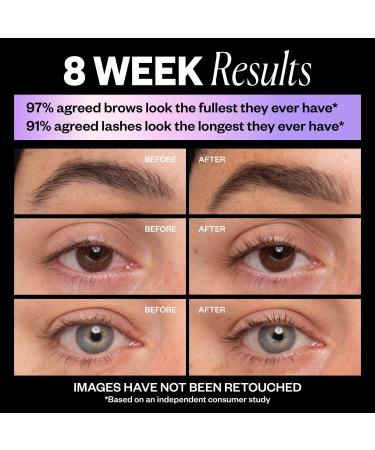 IGK Look Out Lash and Brow Boosting Peptide Serum 0.11 oz - Transform Your Style with the Best Innovation Today! - Buy Online on GoSupps.com