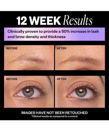 IGK Look Out Lash and Brow Boosting Peptide Serum 0.11 oz - Transform Your Style with the Best Innovation Today! - Buy Online on GoSupps.com