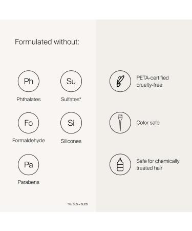 Living Proof Hydrate, Detangle + Extend Kit - Transform Your Style with the Best Innovation Today! - Buy Online on GoSupps.com