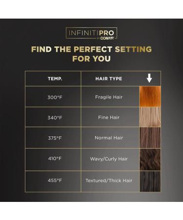Conair InfinitiPRO By Conair ArteBella Flat Iron 1 in - Transform Your Style with the Best Innovation Today! - Buy Online on GoSupps.com