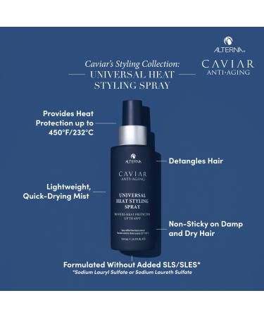 Discover Alterna Caviar Anti-Aging Universal Heat Styling Spray 4.2 oz - Elevate Your Style Instantly! - Buy Online on GoSupps.com