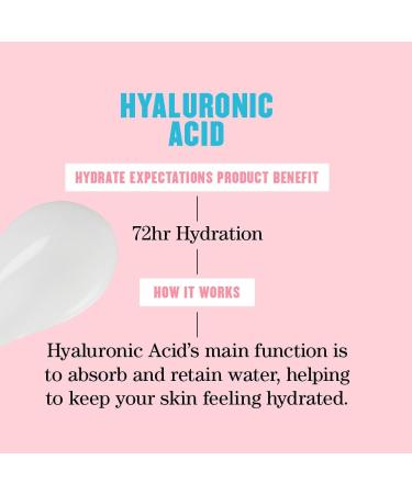 Soap & Glory HYDRATE EXPECTATIONS Softening Body Serum 8.4 oz - Transform Your Style with the Best Innovation Today! - Buy Online on GoSupps.com