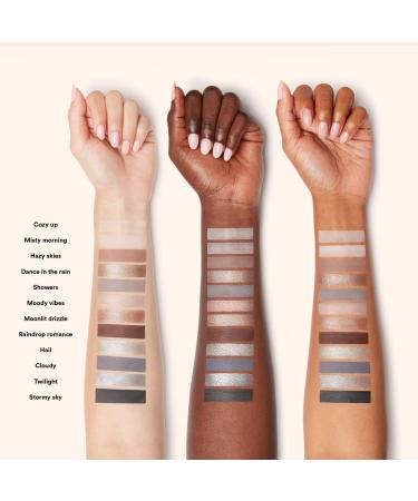 ULTA Beauty Collection 12 Pan Eye Shadow Palette Stormy Skies - Transform Your Style with the Best Innovation Today! - Buy Online on GoSupps.com