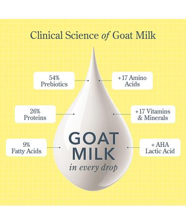 Beekman 1802 Glacial Mint & Eucalyptus Goat Milk Hand Cream 3.4 oz - Transform Your Style with the Best Innovation Today! - Buy Online on GoSupps.com