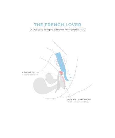 Smile Makers The French Lover Vibrator - Transform Your Style with the Best Innovation Today! - Buy Online on GoSupps.com