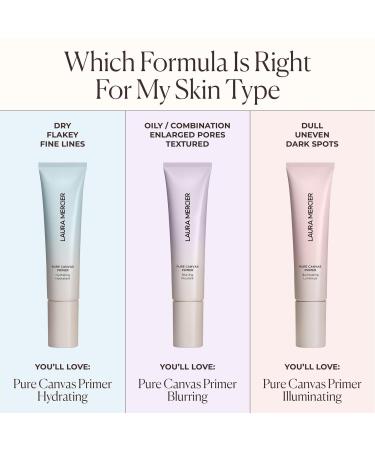 Discover Laura Mercier Pure Canvas Primer Blurring 1.014 oz - Elevate Your Style Instantly! - Buy Online on GoSupps.com