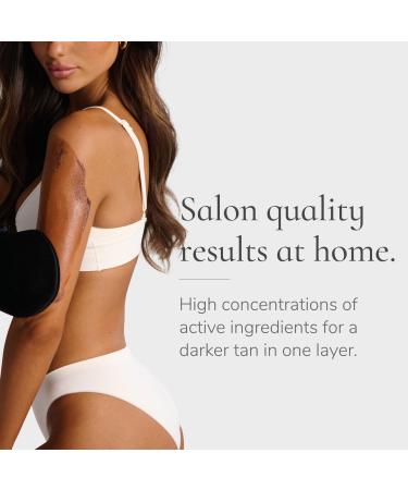 Loving Tan 2 HR Express Dark Self-Tanning Kit - Transform Your Style with the Best Innovation Today! - Buy Online on GoSupps.com