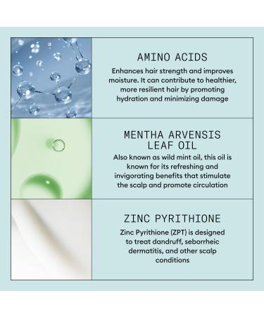 Discover Nioxin Scalp Recovery System Moisturizing Conditioner 33.8 oz - Elevate Your Style Instantly! - Buy Online on GoSupps.com