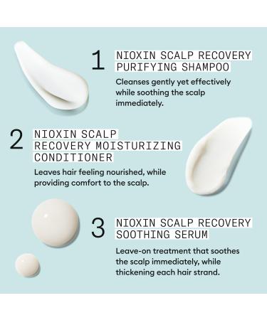 Nioxin Scalp Recovery System - Discover Premium Quality Shop now! - Buy Online on GoSupps.com