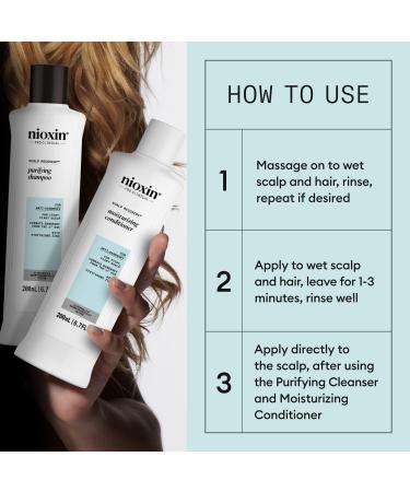 Nioxin Scalp Recovery System - Discover Premium Quality Shop now! - Buy Online on GoSupps.com