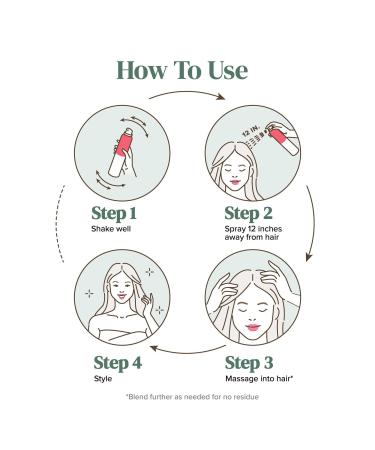 Viviscal Volumizing Dry Shampoo 3.81 oz - Transform Your Style with the Best Innovation Today! - Buy Online on GoSupps.com