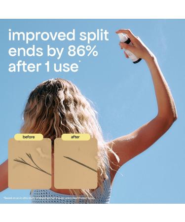 Discover Bondi Boost Heat Protectant Spray - Elevate Your Style Instantly! - Buy Online on GoSupps.com