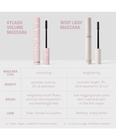 KYLIE COSMETICS Wisp Lash Mascara 0.16 oz - Transform Your Style with the Best Innovation Today! - Buy Online on GoSupps.com