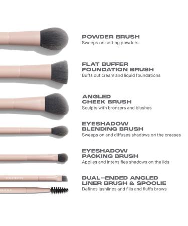 Discover Morphe Travel Shaping Essentials Bamboo & Charcoal-Infused Travel Brush Set - Elevate Your Style Instantly! - Buy Online on GoSupps.com