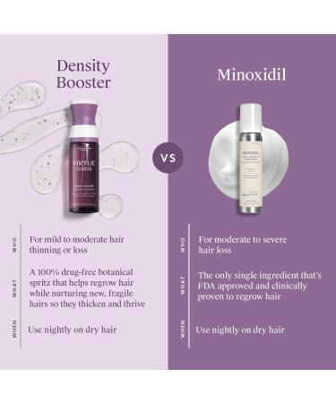 Discover Virtue Flourish Minoxidil 5% Foam for Hair Growth 1 ct - Elevate Your Style Instantly! - Buy Online on GoSupps.com