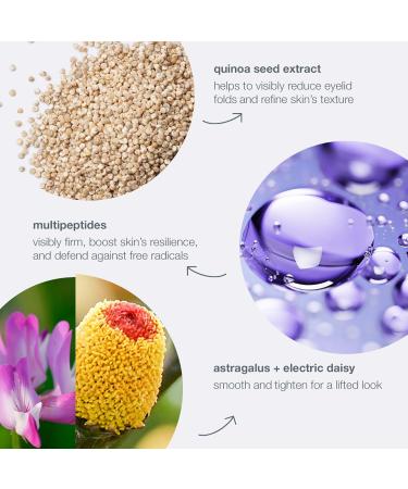 Dermalogica Phyto Nature Lifting Eye Cream 0.50 oz - Discover Premium Quality Shop now! - Buy Online on GoSupps.com